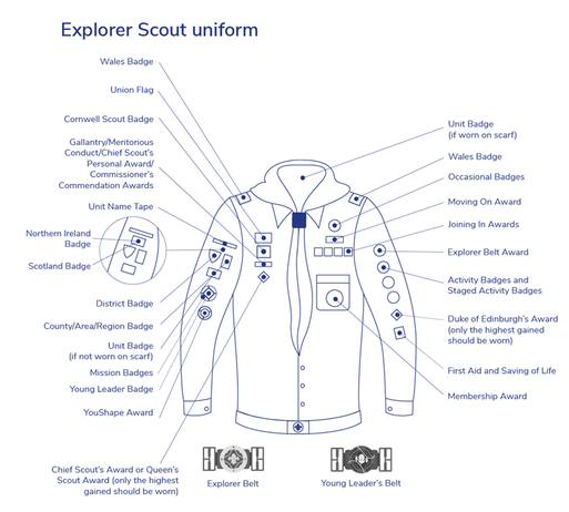 Cub Scout Uniform Badge Placement Uk