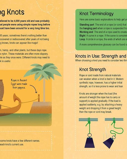 The Knots Handbook: Over 45 Easy-to-Learn, Practical Knots