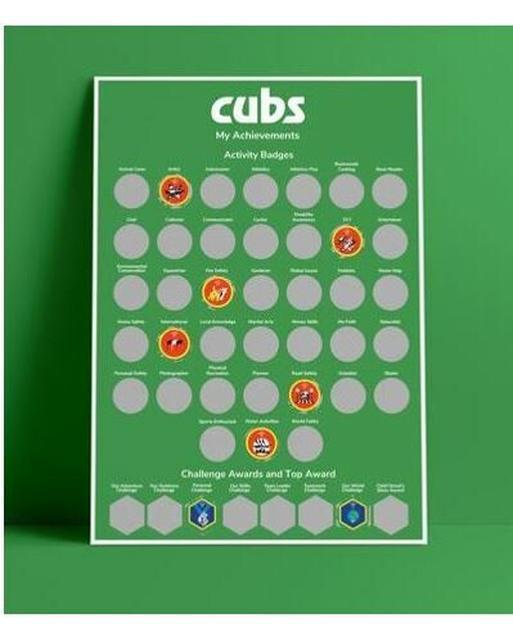 Cub Scouts Resources