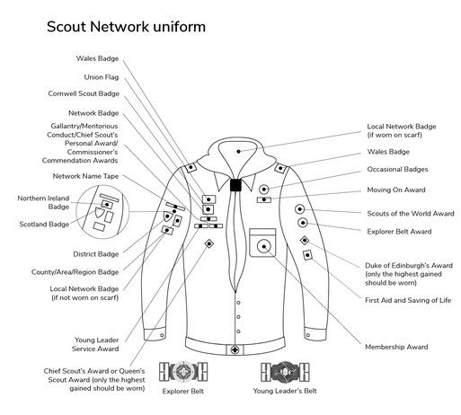 Kilmacolm Scout Group - We are often asked about badge placement on uniforms.  This is a Cub jumper but the same placement generally applies across the  sections. Now, to sew or use